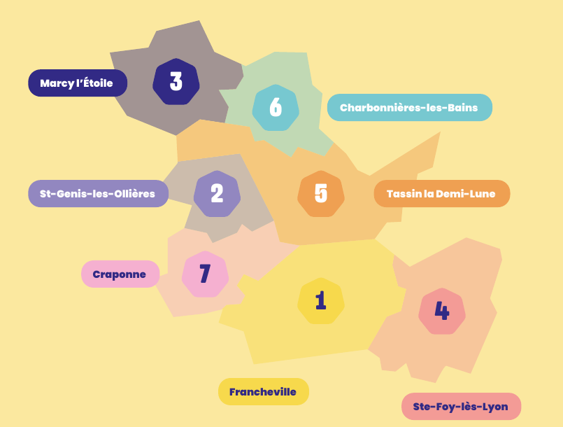 Carte des 7 communes du Val d'Yzeron avec l'emplacement des 7 spectacles : 1 Francheville, 2 St-Genis-les-Ollières, 3 Marcy l'Étoile, 4 Ste-Foy-lès-Lyon, 5 Tassin la Demi-Lune, 6 Charbonnières-les-Bains, 7 Craponne